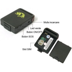 Dispozitiv de urmarire/spionaj GPS, GSM, GPRS