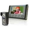 Sonerie cu camera ascunsa