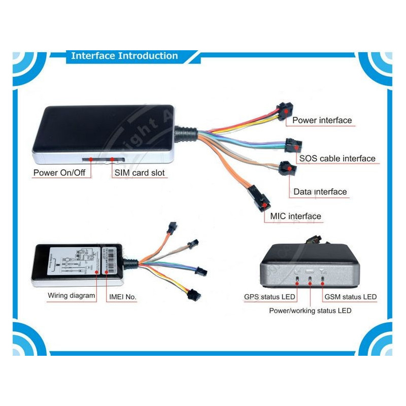 Alarma Auto cu GPS , GSM si urmarire
