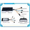 Alarma Auto cu GPS , GSM si urmarire