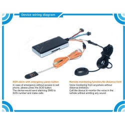 Alarma Auto cu GPS , GSM si urmarire