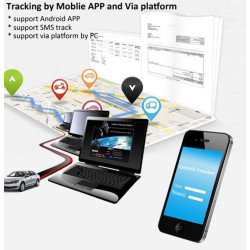 Urmarile GPS si alarma auto GPS tracker