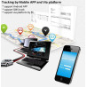 Urmarile GPS si alarma auto GPS tracker