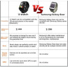 Ceas SMART pentru telefon mobil - Smart  Watch