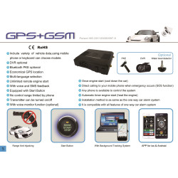 Alarma Auto cu GSM/GPS controlata de pe tel. mobil