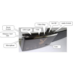 Camera si microfon ascunse in curea
