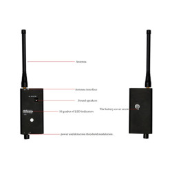 Detector profesional camere ascunse si microfoane