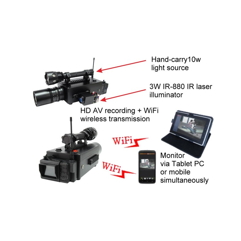 Camera de spionaj pentru reporteri 500 metri noaptea