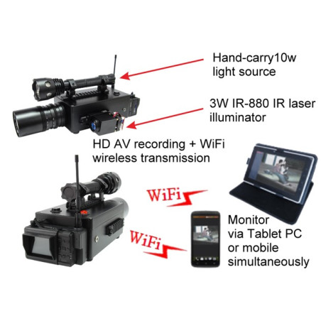 Camera de spionaj pentru reporteri 500 metri noaptea