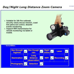 Camera de spionaj pentru reporteri 500 metri noaptea