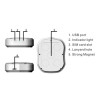 Urmarire prin GPS / GPS tracker