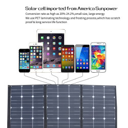 Incarcator cu Panou solar pentru Rucsac