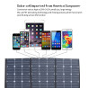 Incarcator cu Panou solar pentru Rucsac