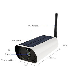 Camera solara cu 3/4G pentru ferme si campuri