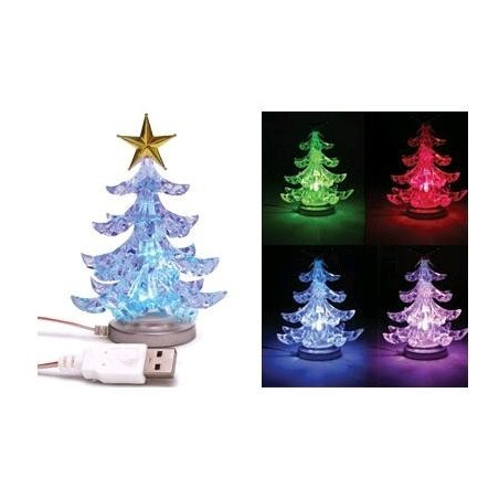 Bradut de Craciun USB pentru birou