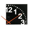 15 minute academice